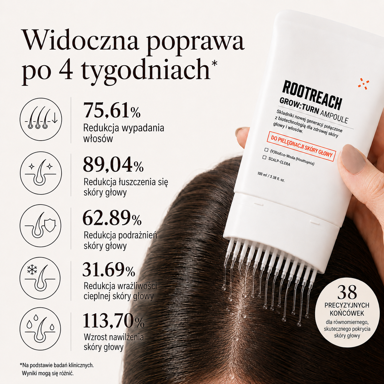 ROOTREACH - Serum do skóry głowy z aplikatorem
